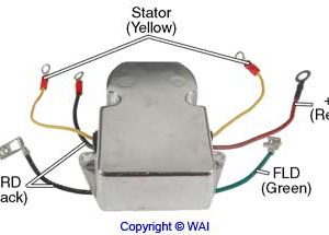 Regulador Transpo RE-M5247A