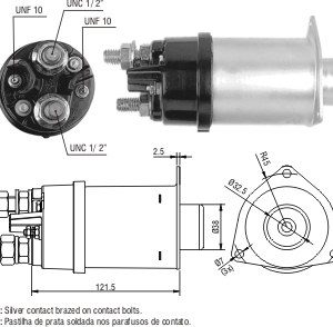 Solenoide Zm SOL-ZM461