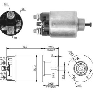 Solenoide Zm SOL-ZM860