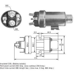 Solenoide Zm SOL-ZM406