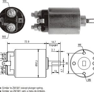 Solenoide Zm SOL-ZM680