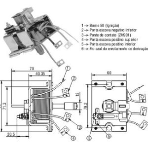 Solenoide Zm SOL-ZM902