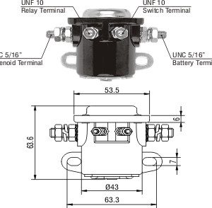 Solenoide Zm SOL-ZM401