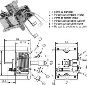Solenoide Zm SOL-ZM2902